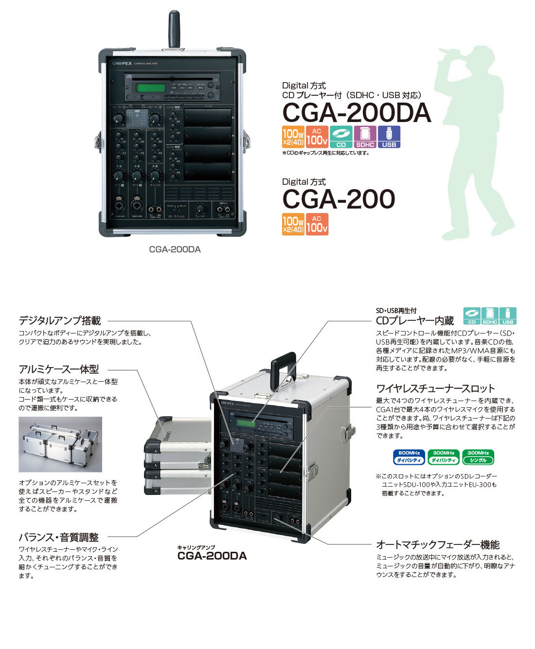 CGA200シリーズ